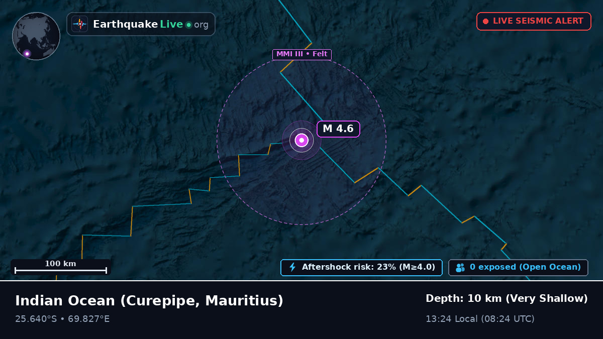 Indian Ocean (Mauritius)