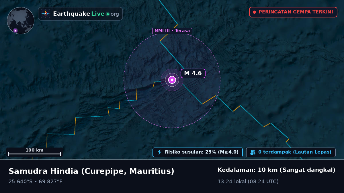 Samudra Hindia (Mauritius)