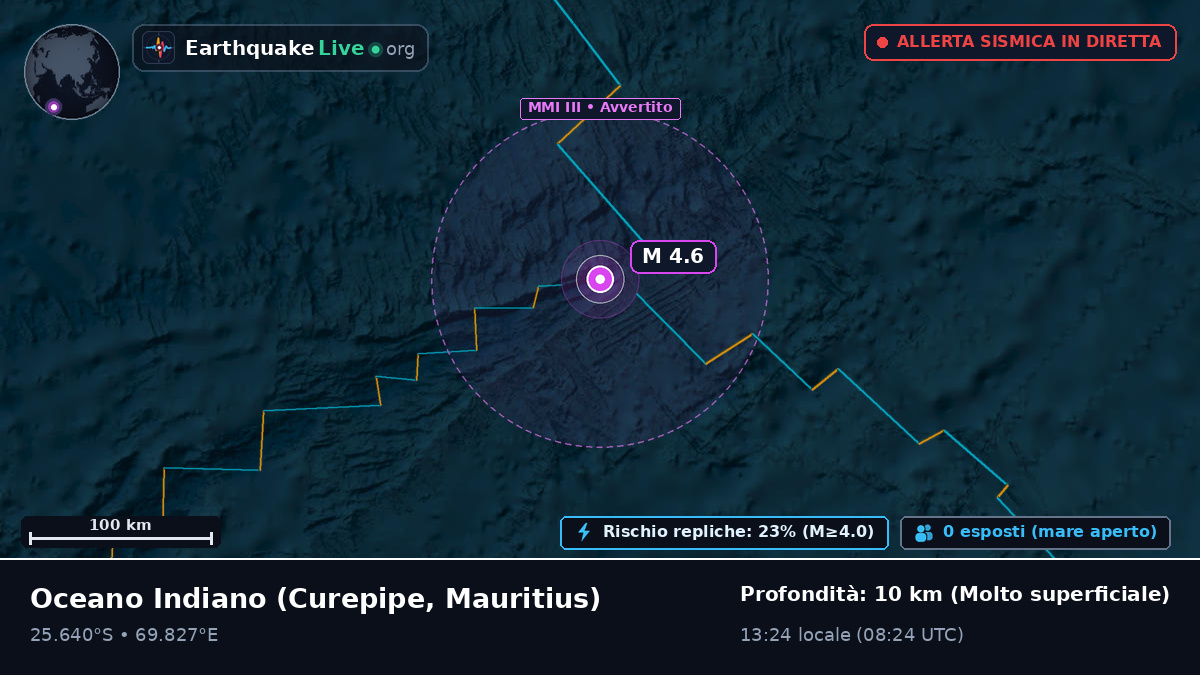 Oceano Indiano (Mauritius)