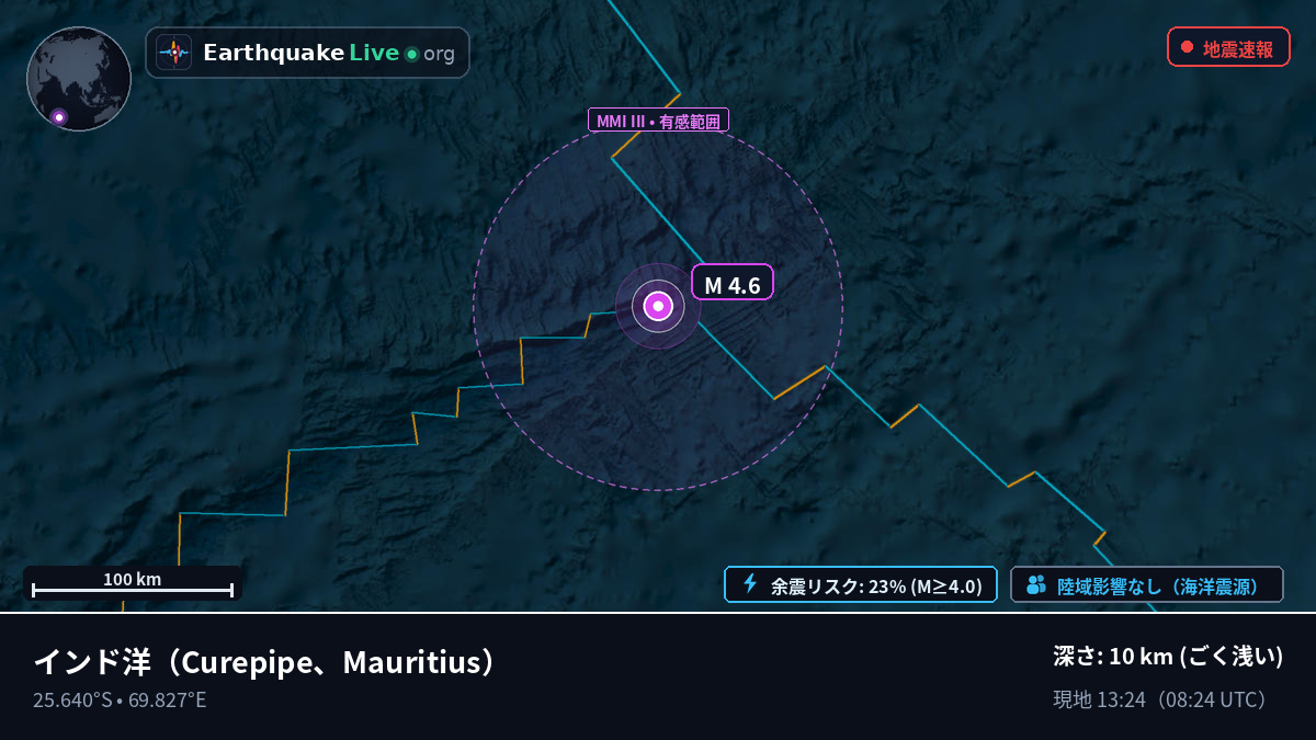 インド洋 (Mauritius)