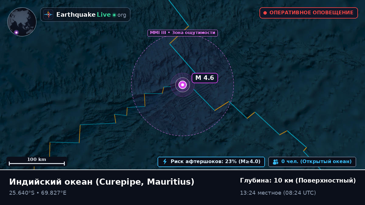 Индийский океан (Mauritius)