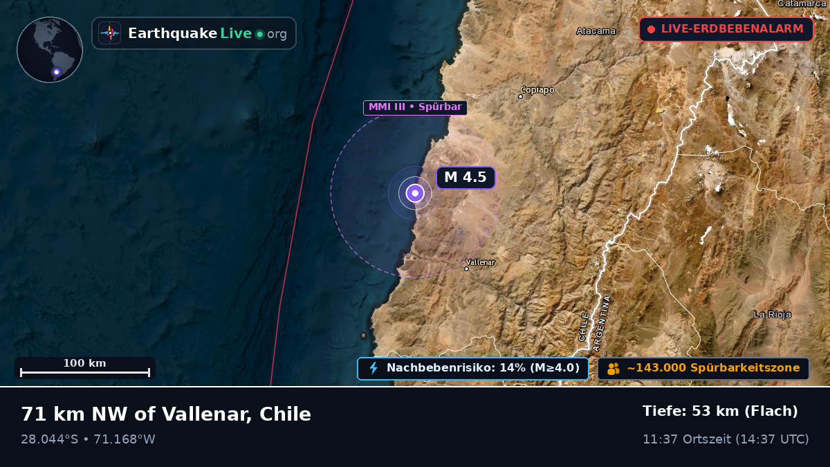 Atacama, Chile