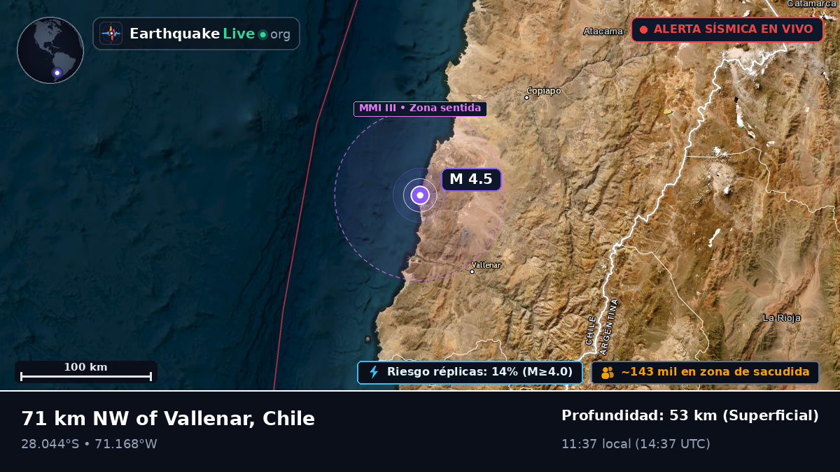 Atacama, Chile