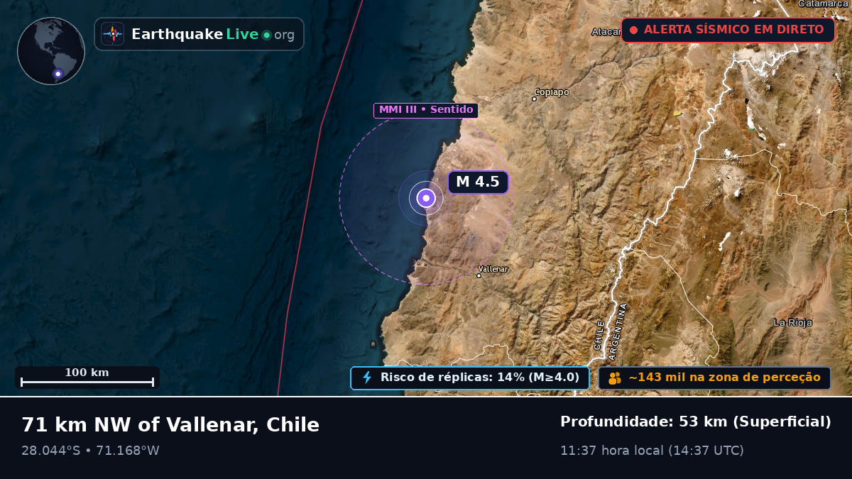 Atacama, Chile