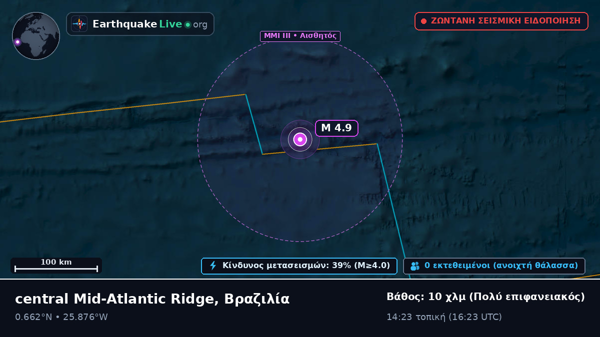 Βόρειος Ατλαντικός Ωκεανός (Βραζιλία)
