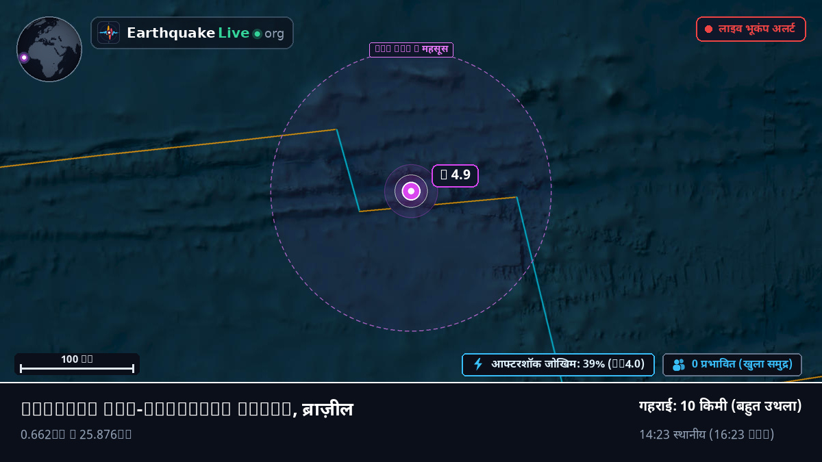 उत्तरी अटलांटिक महासागर (ब्राज़ील)