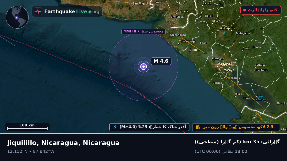 بحیرہ کیریبین (Nicaragua)