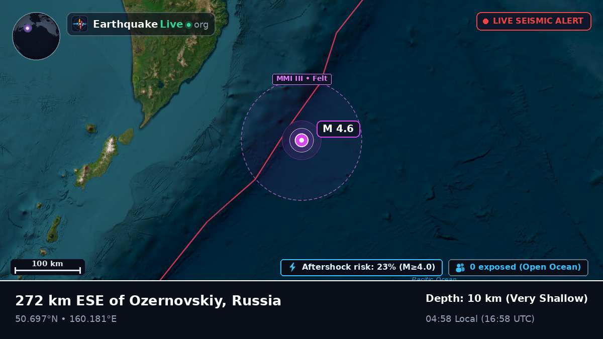 North Pacific Ocean (Russia)