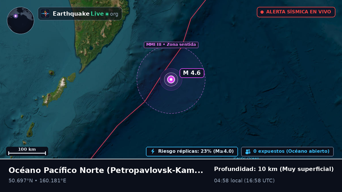 Océano Pacífico Norte (Rusia)