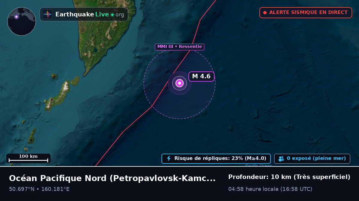 Océan Pacifique Nord (Russie)