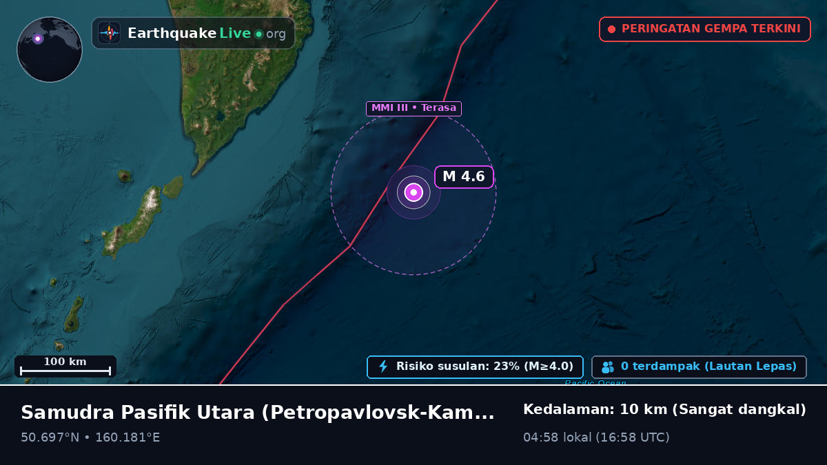 Samudra Pasifik Utara (Rusia)