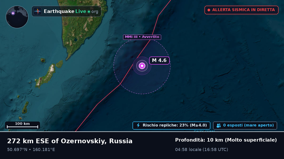 Oceano Pacifico settentrionale (Russia)