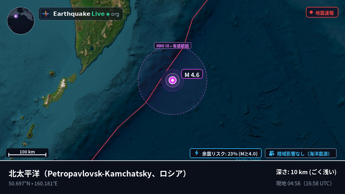 北太平洋 (ロシア)