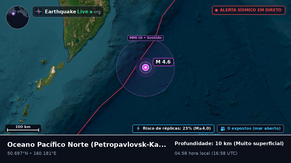 Oceano Pacífico Norte (Rússia)