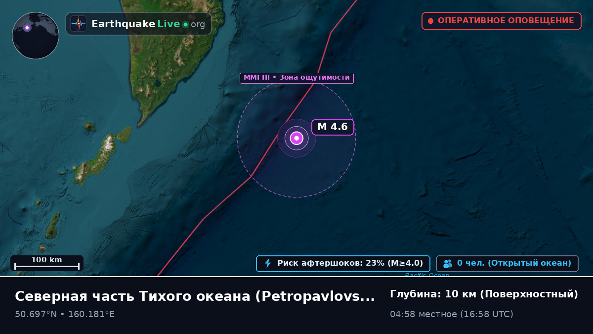 Северная часть Тихого океана (Россия)