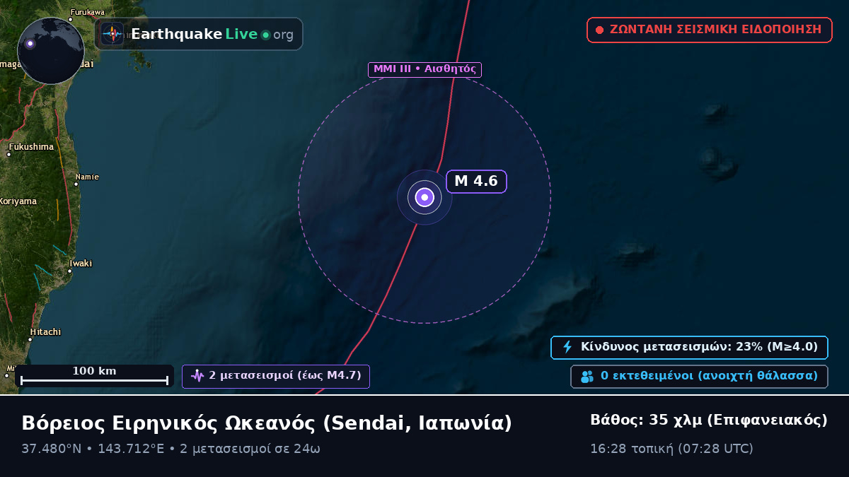 Βόρειος Ειρηνικός Ωκεανός (Ιαπωνία)
