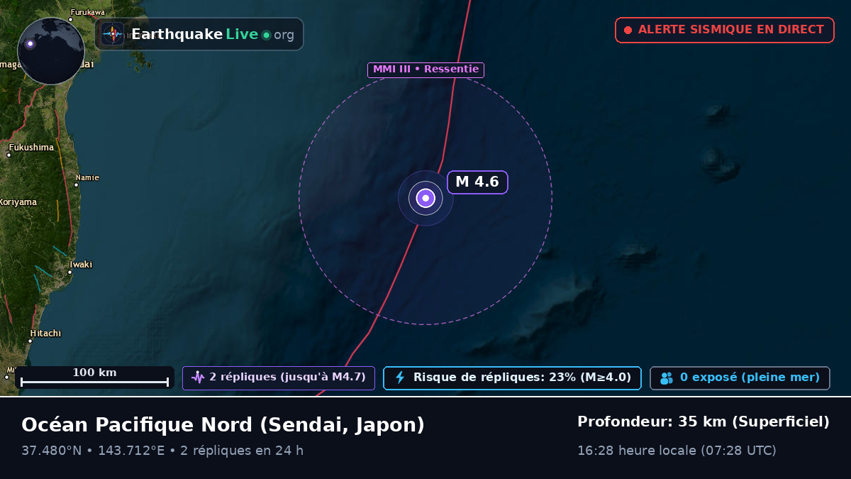 Océan Pacifique Nord (Japon)