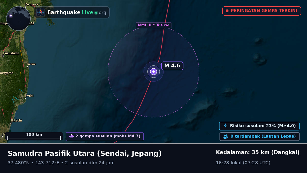 Samudra Pasifik Utara (Jepang)