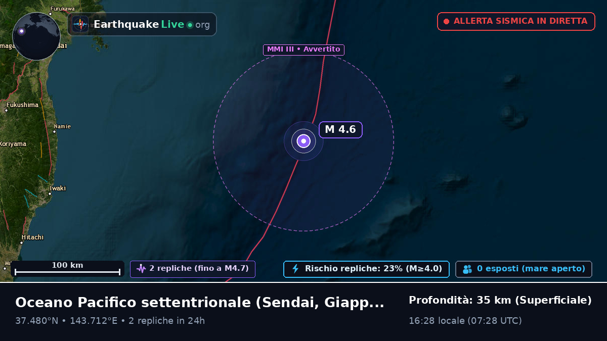 Oceano Pacifico settentrionale (Giappone)