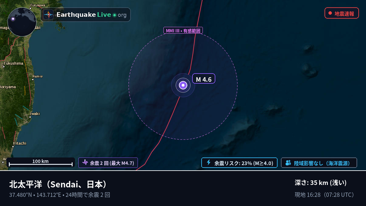 北太平洋 (日本)