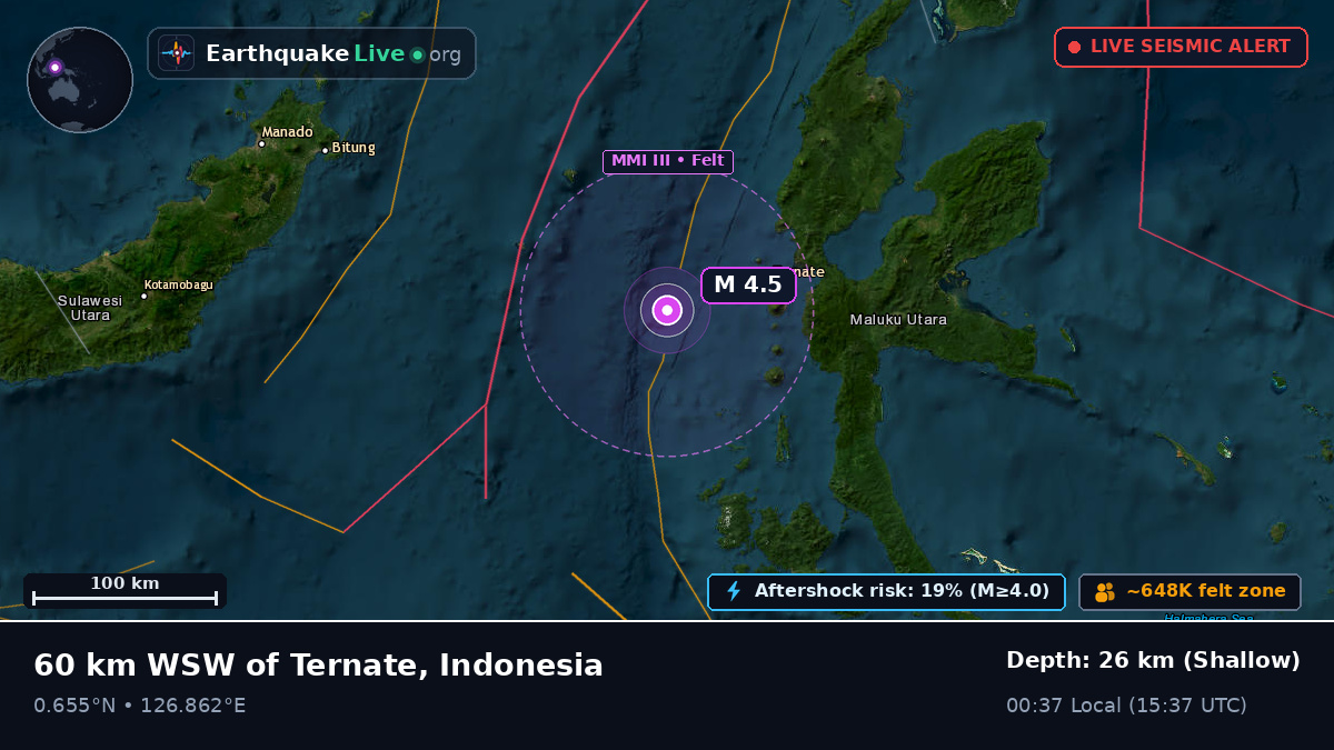 Molucca Sea (Indonesia)