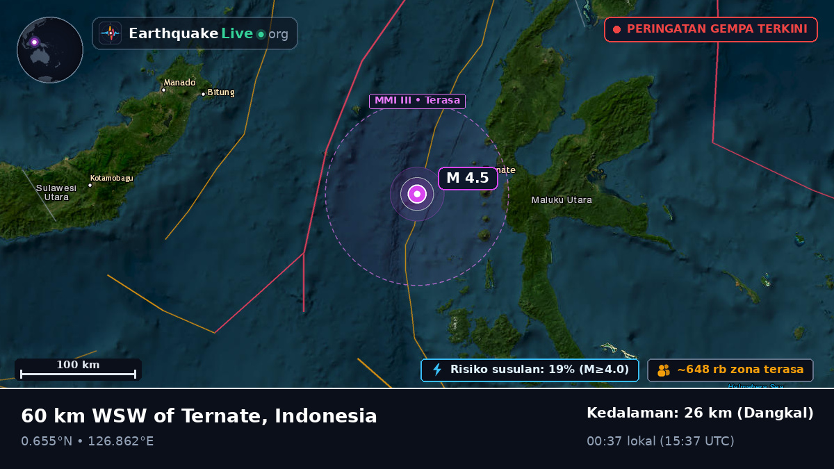 Laut Maluku (Indonesia)
