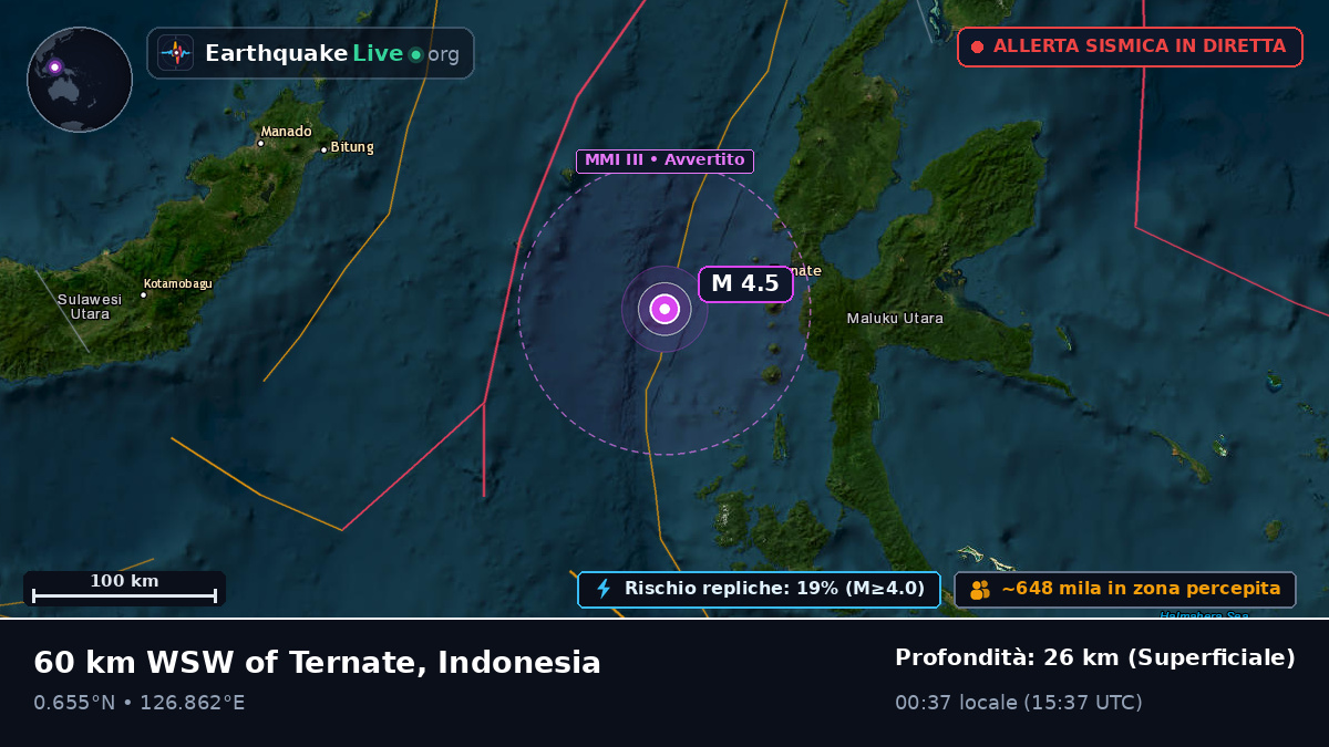 Mare delle Molucche (Indonesia)