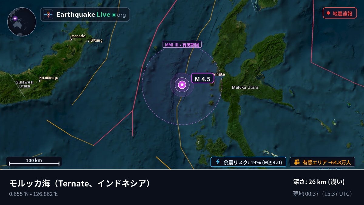 モルッカ海 (インドネシア)