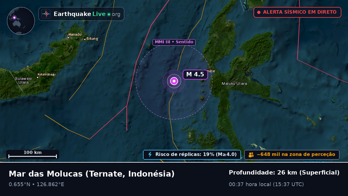 Mar das Molucas (Indonésia)
