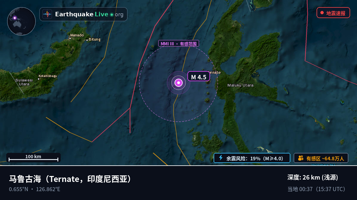 马鲁古海 (印度尼西亚)
