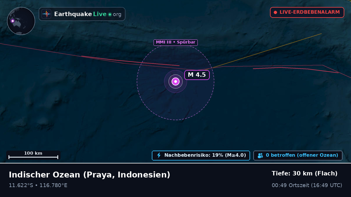 Indischer Ozean (Indonesien)