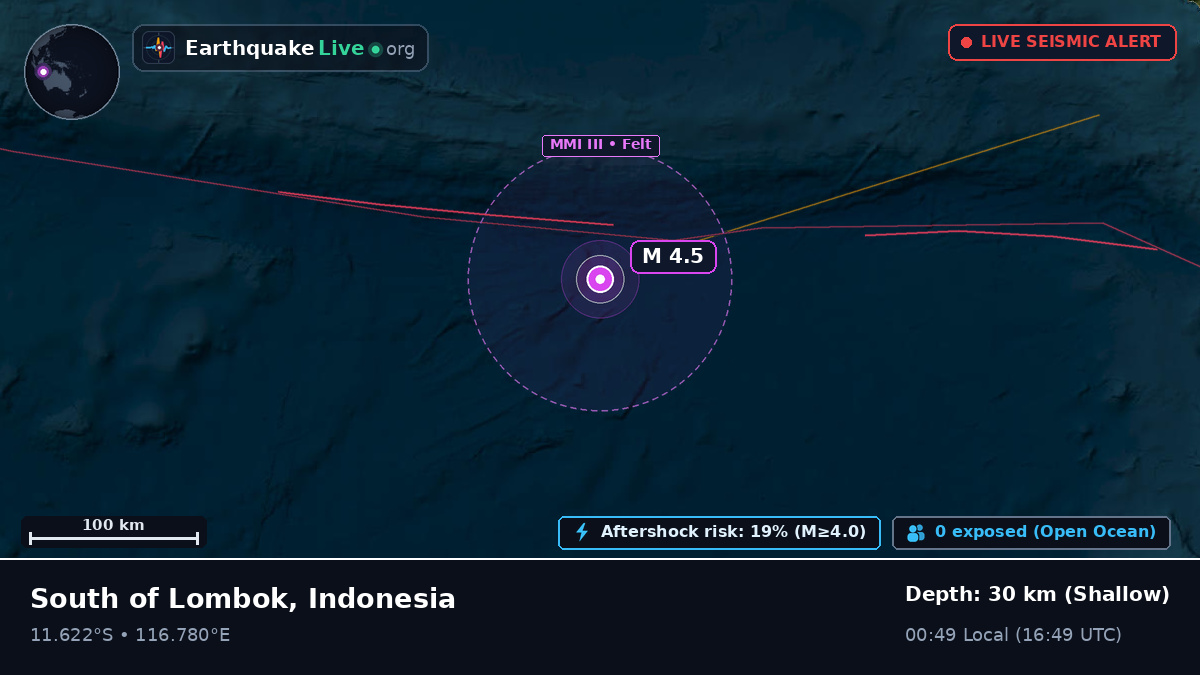 Indian Ocean (Indonesia)