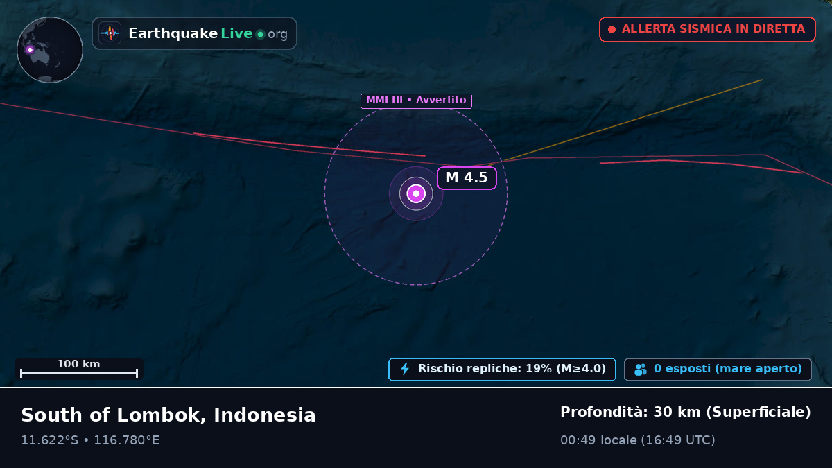 Oceano Indiano (Indonesia)
