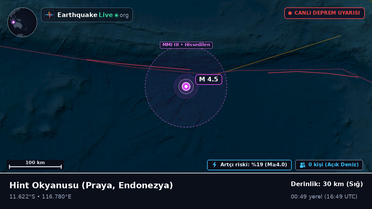 Hint Okyanusu (Endonezya)