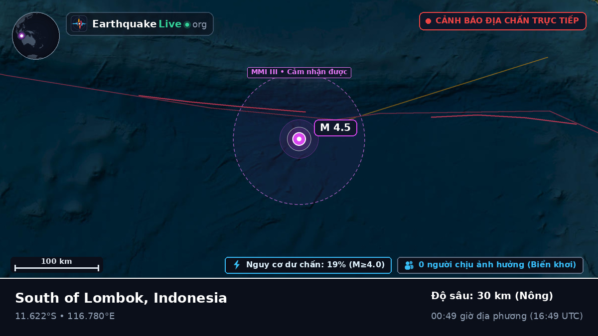 Ấn Độ Dương (Indonesia)