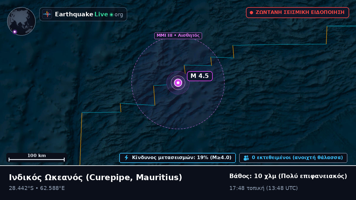 Ινδικός Ωκεανός (Mauritius)