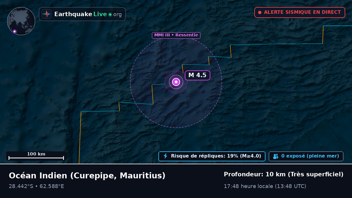 Océan Indien (Mauritius)