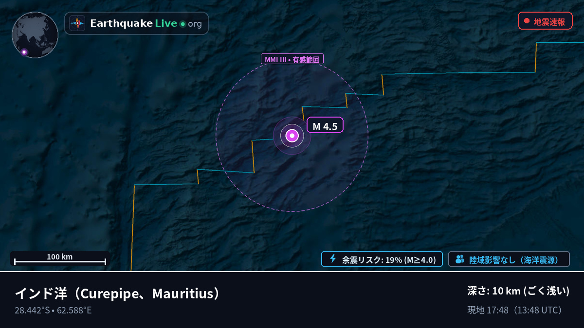 インド洋 (Mauritius)