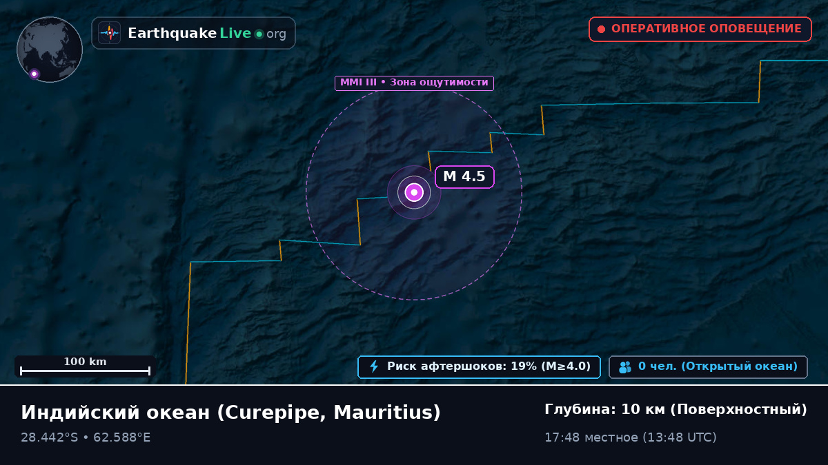 Индийский океан (Mauritius)