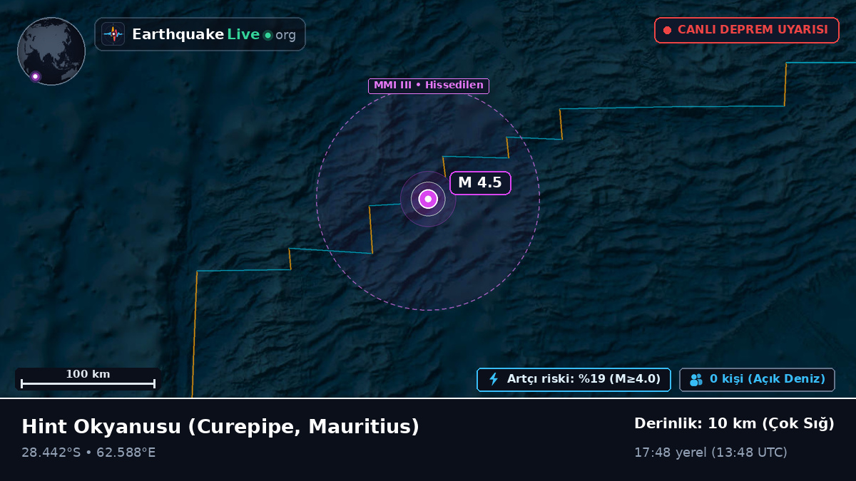 Hint Okyanusu (Mauritius)