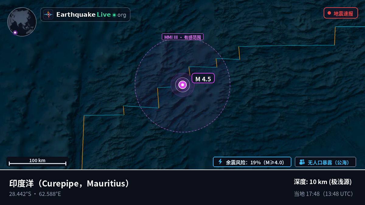 印度洋 (Mauritius)