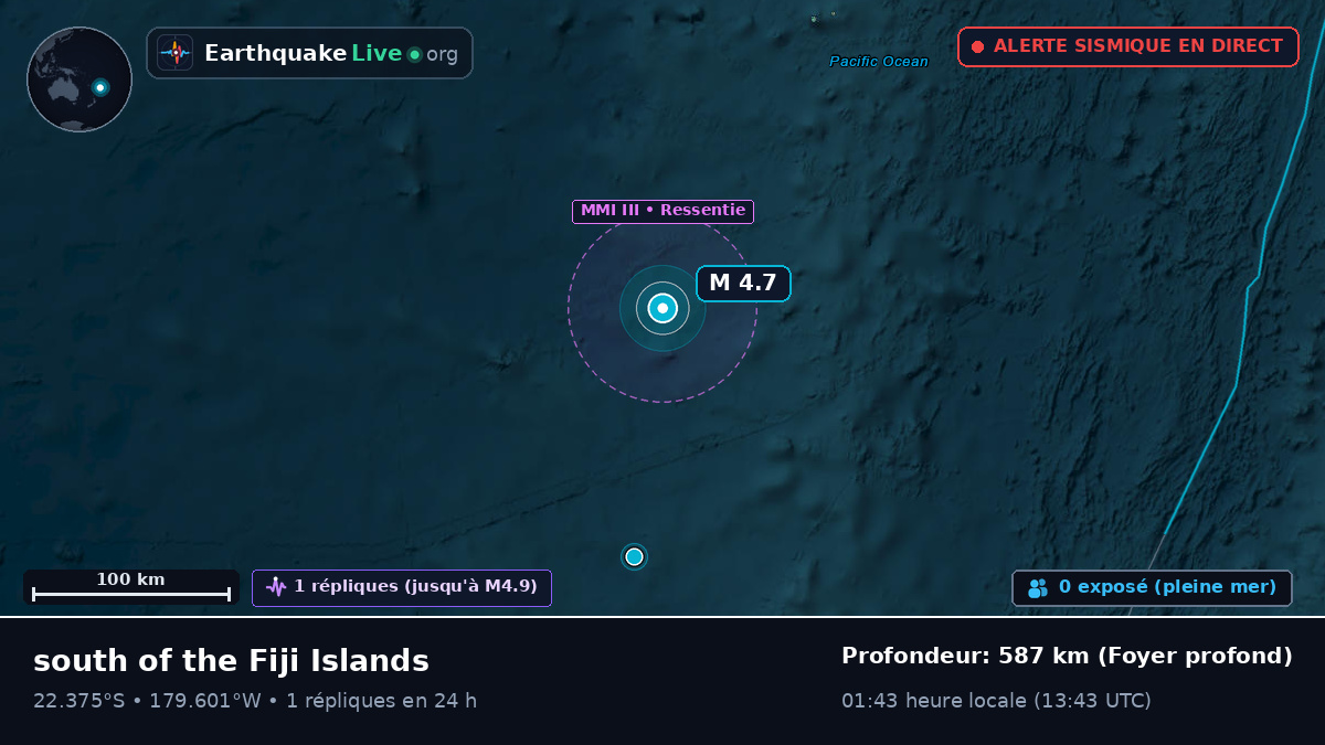 Océan Pacifique Sud (Tonga)