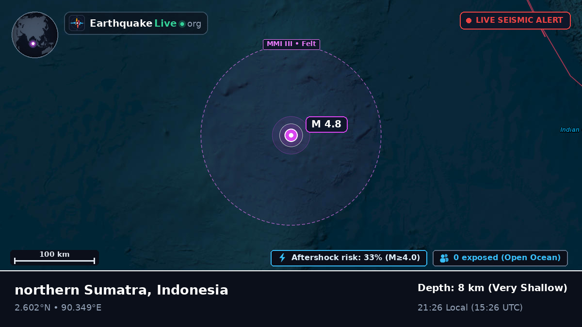 Indian Ocean (Indonesia)