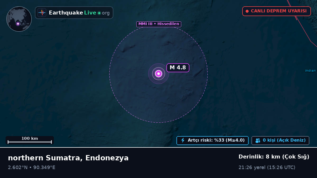 Hint Okyanusu (Endonezya)