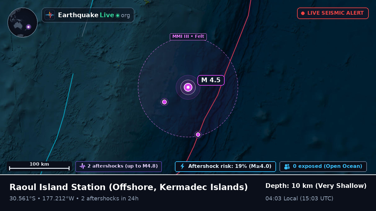 Off the coast of Raoul Island Station, Kermadec Islands