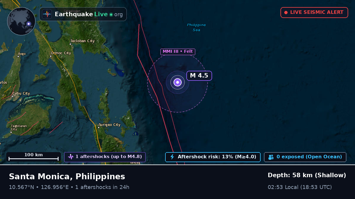 Philippine Sea (Philippines)