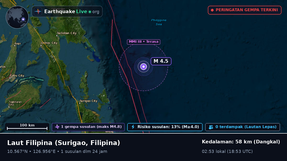 Laut Filipina (Filipina)