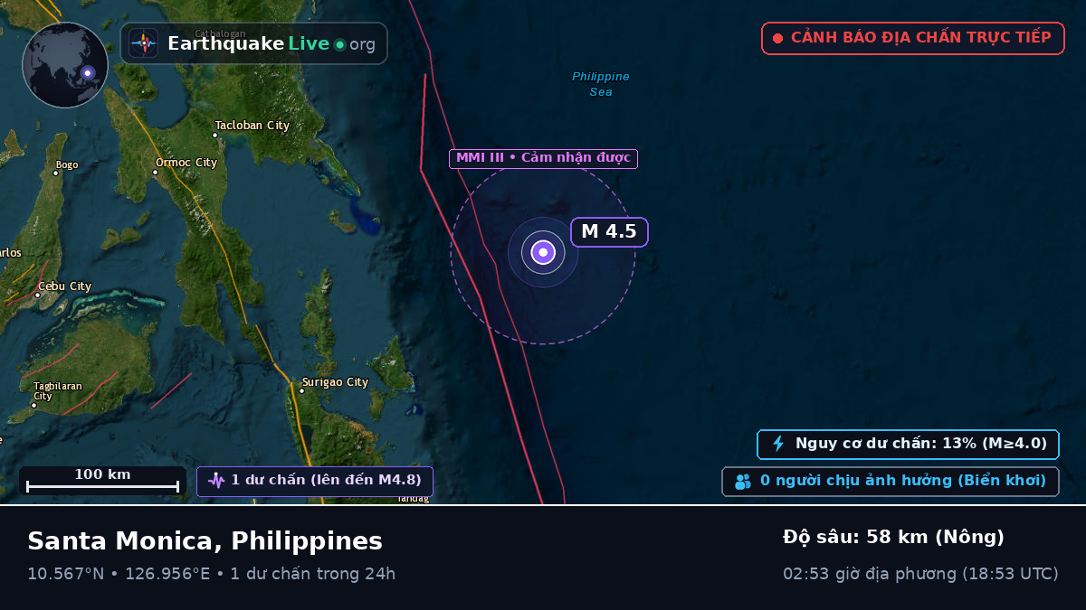 Biển Philippines (Philippines)