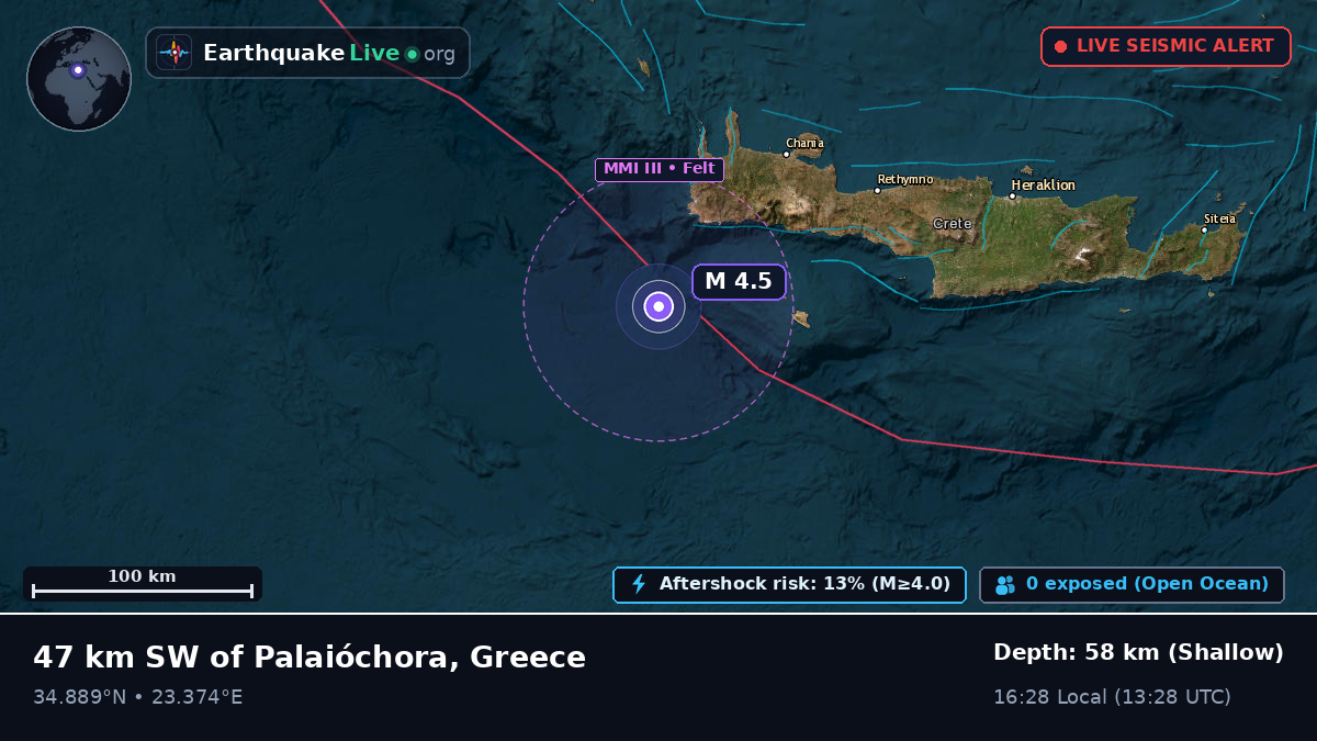 Aegean Sea (Greece)