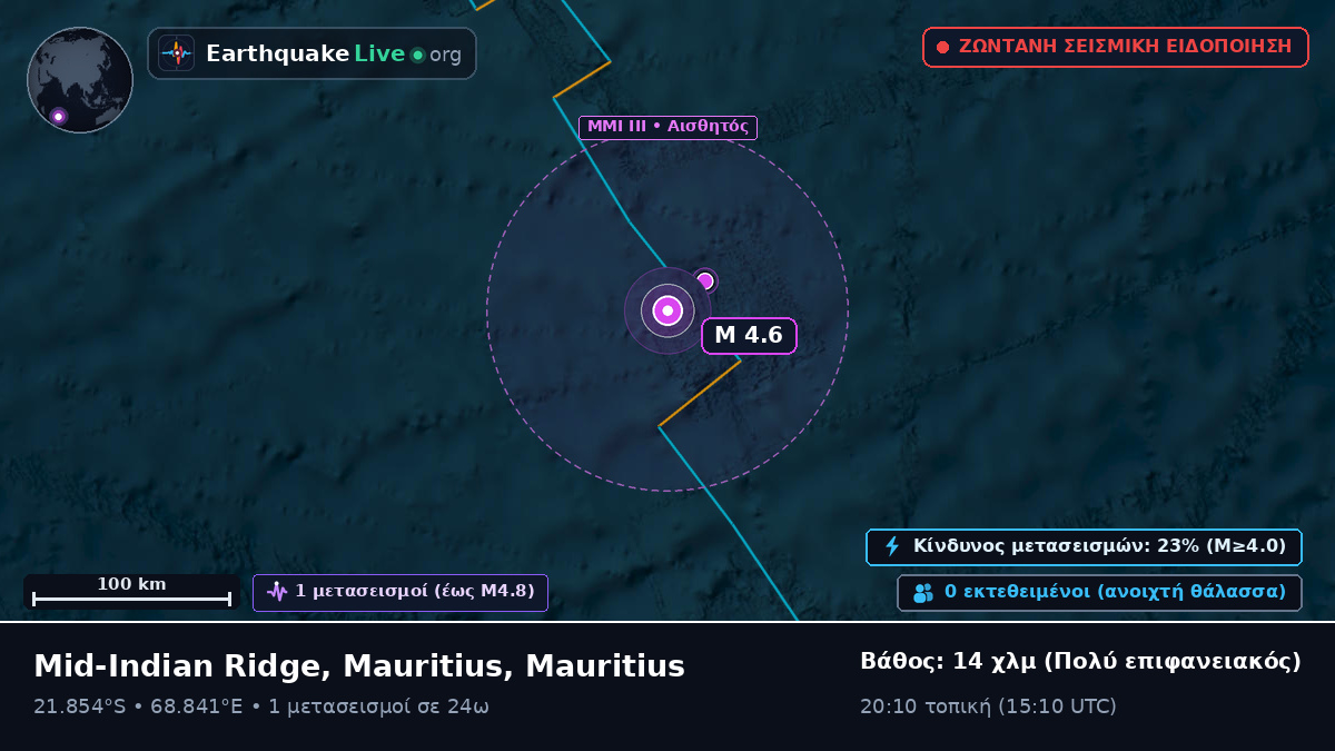 Ινδικός Ωκεανός (Mauritius)
